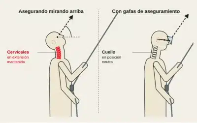Cuello del asegurador: por qué te duele el cuello al asegurar y cómo evitarlo